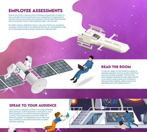 Employee Assessment Infographic