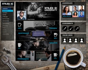 Role-Based Training Curricula & Learning Management System (LMS)