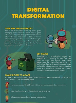 Digital Transformation Infographic